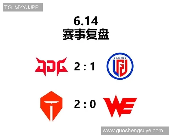 esports数据王者荣耀团队配合实力评比JDG战队荣登第四名引发热议