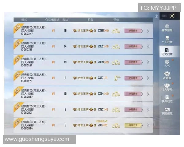 2026电竞新闻和平精英灵活性排行榜最新揭晓LNG战队荣登第八名引发热议